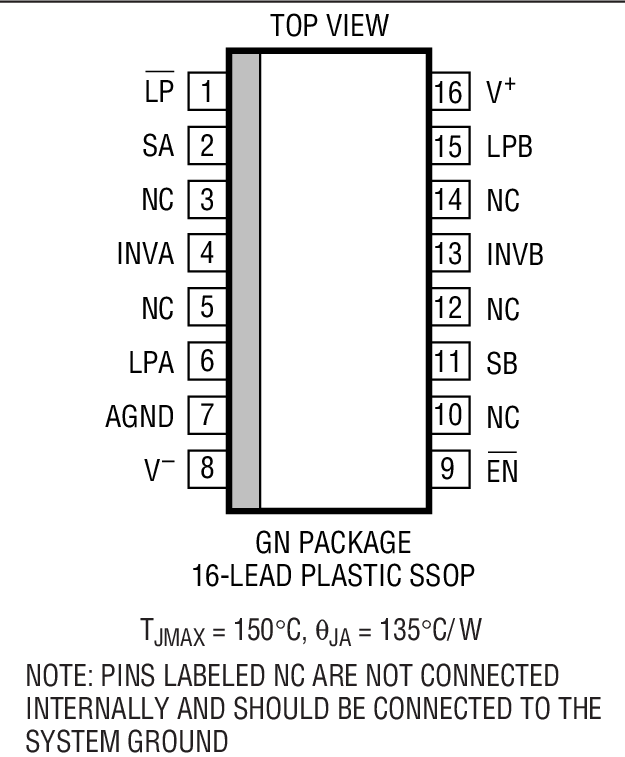 Product Package 1