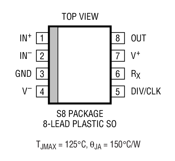 Product Package 1