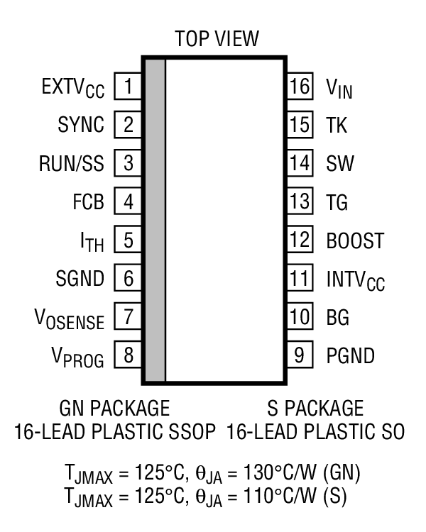Product Package 1