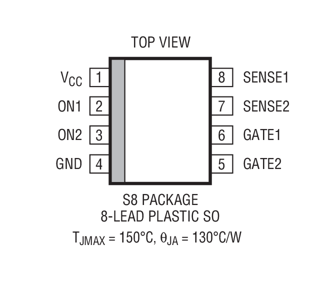 Product Package 1
