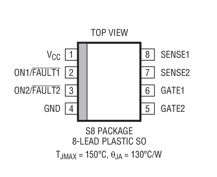 Product Package 2