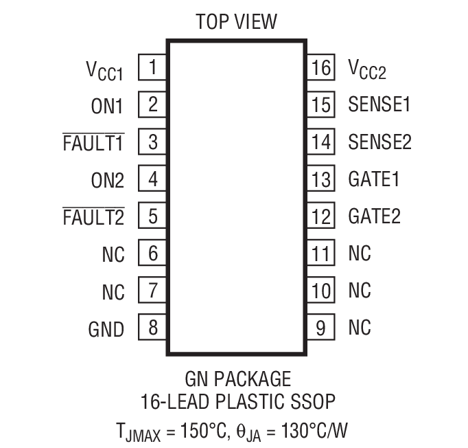 Product Package 3