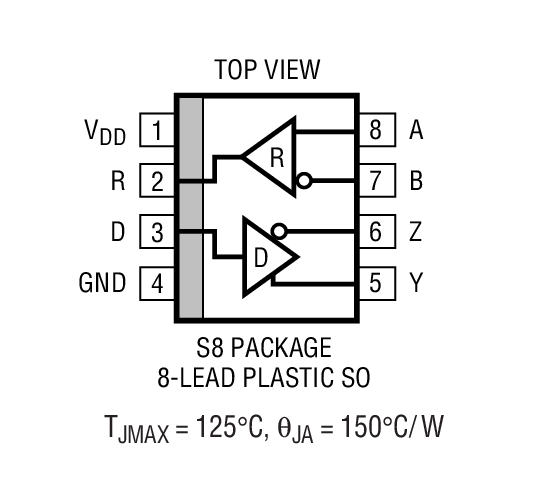 Product Package 1
