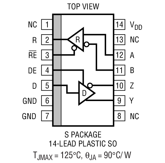 Product Package 2