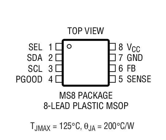 Product Package 1