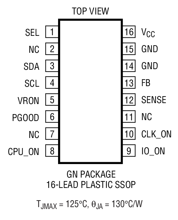 Product Package 2