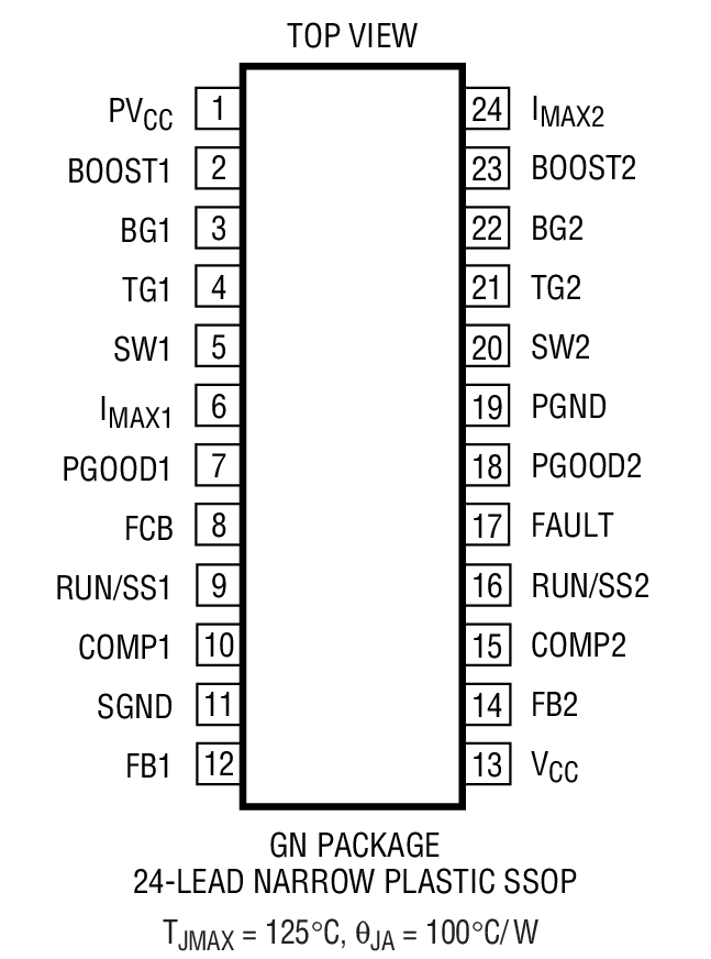 Product Package 1