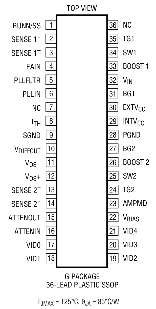 Product Package 1