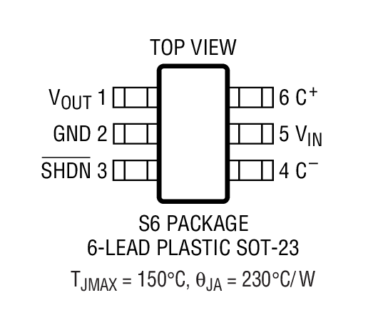 Product Package 1