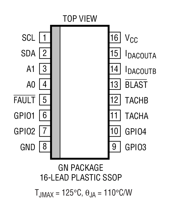 Product Package 1