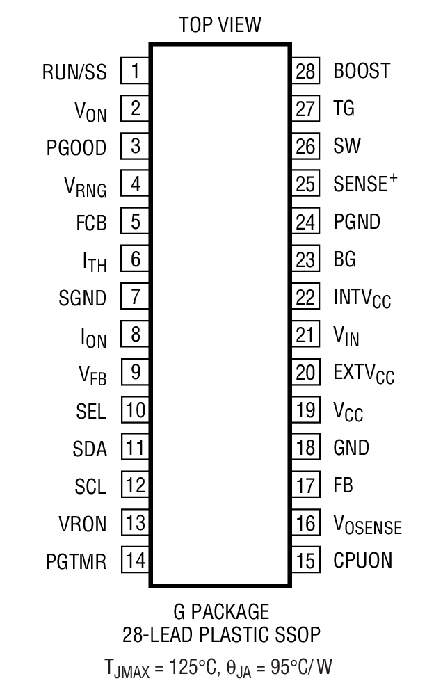 Product Package 1