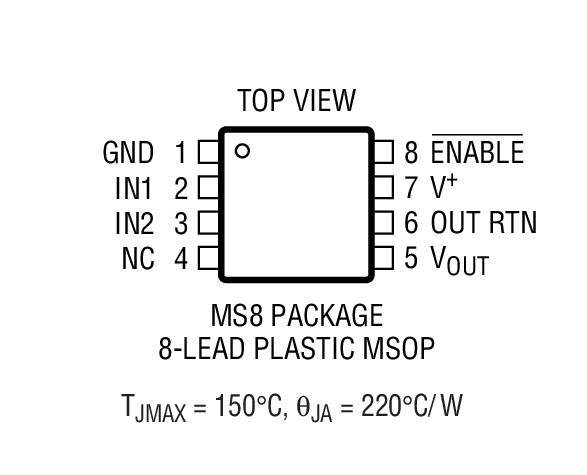 Product Package 1