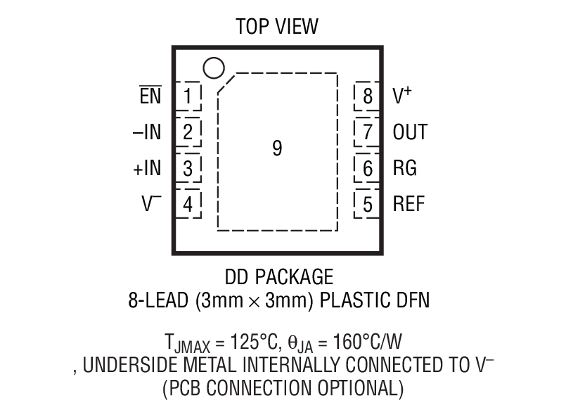Product Package 1