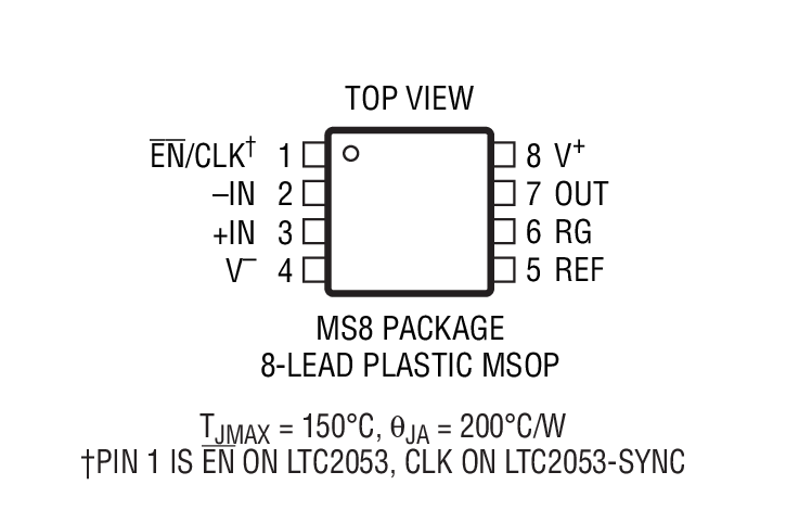 Product Package 2