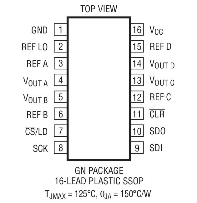Product Package 1
