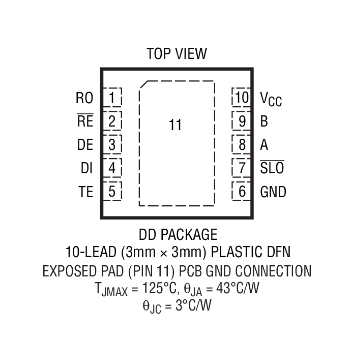 Product Package 1