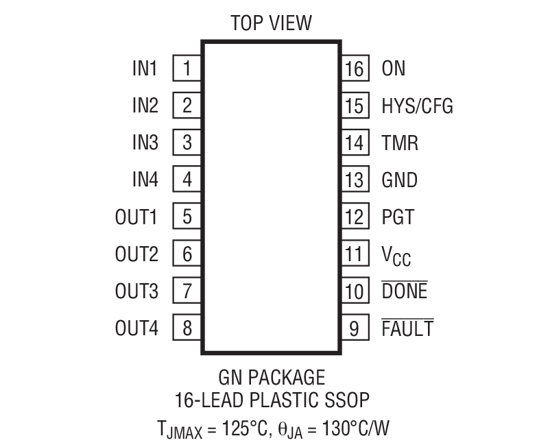 Product Package 1