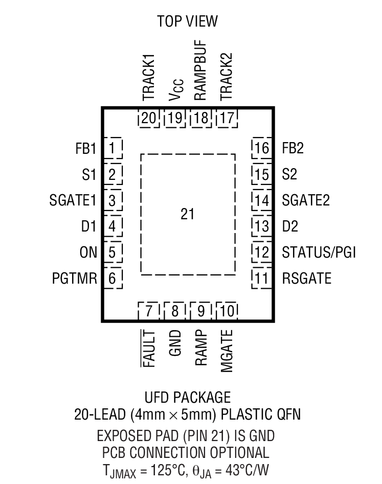 Product Package 2