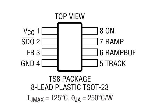 Product Package 2
