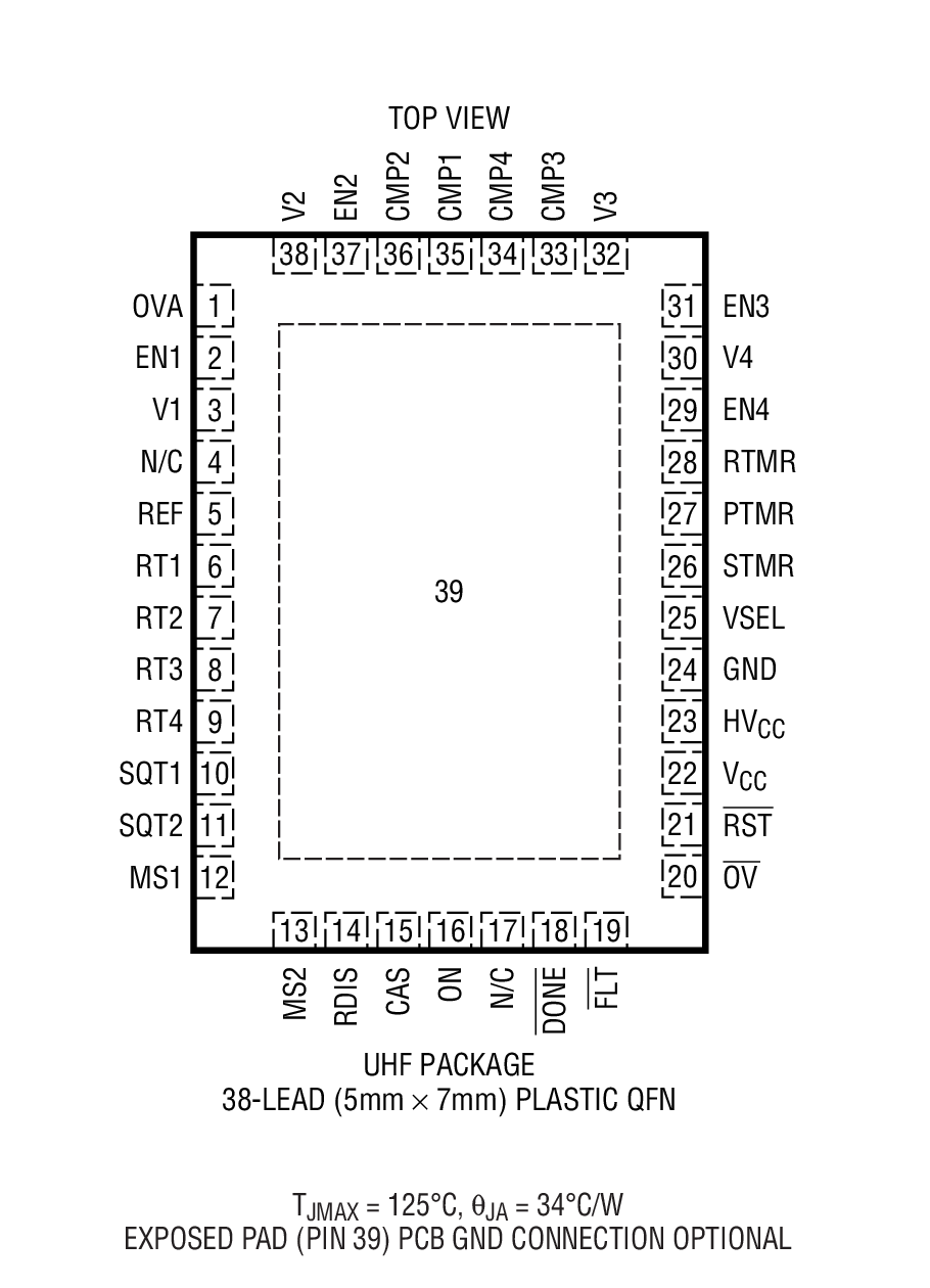 Product Package 2