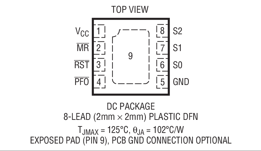 Product Package 1
