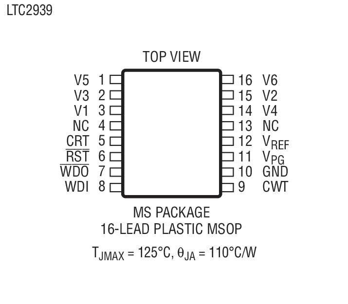 Product Package 3