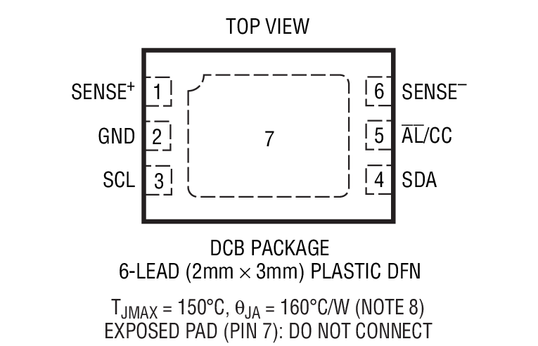 Product Package 1