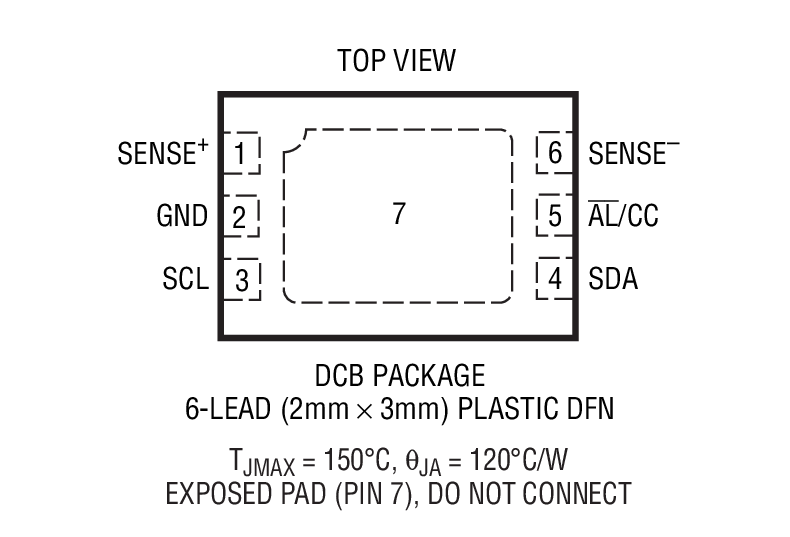 Product Package 1