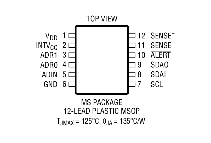 Product Package 2