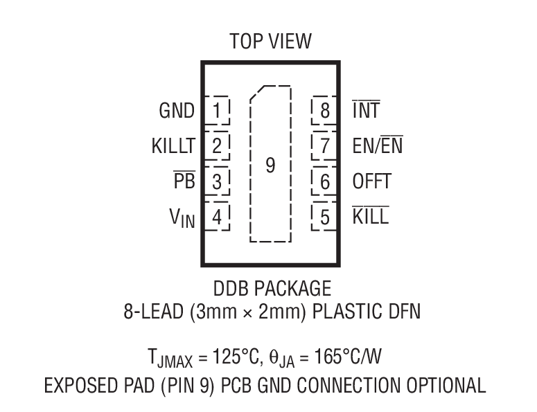 Product Package 1