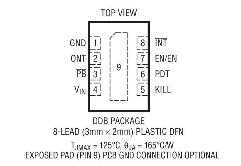 Product Package 1