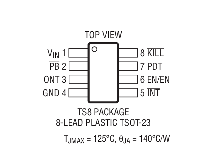 Product Package 2