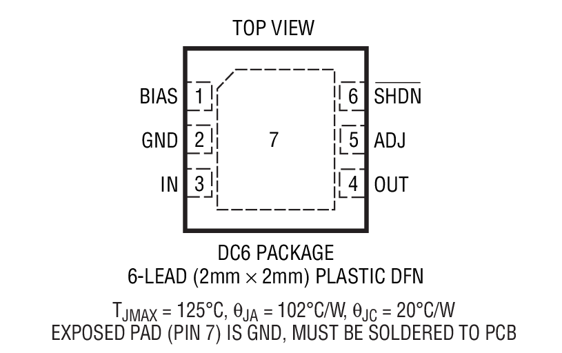 Product Package 1