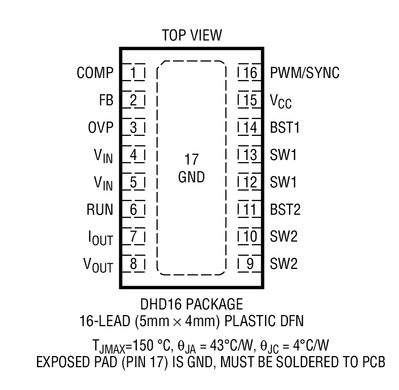 Product Package 1