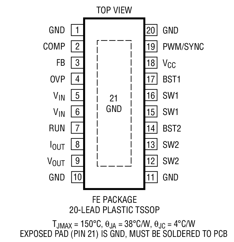 Product Package 2