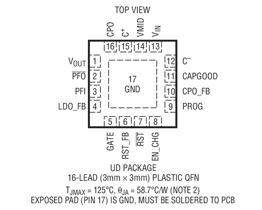 Product Package 1