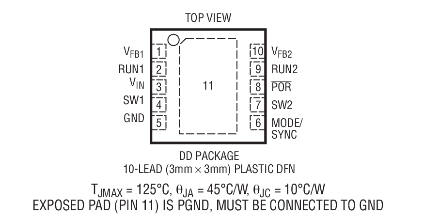 Product Package 1