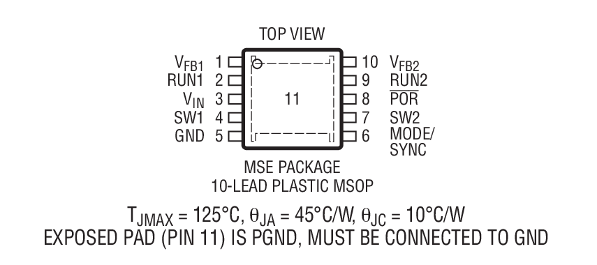 Product Package 2