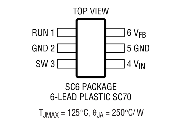 Product Package 1