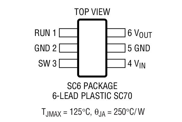 Product Package 2