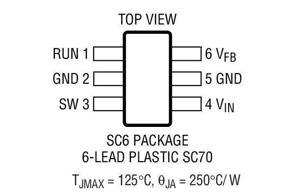 Product Package 1