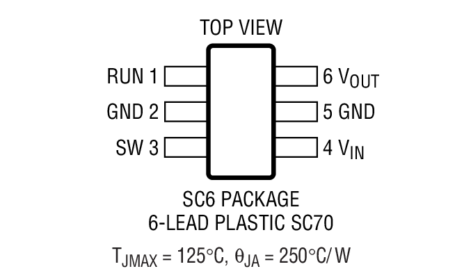 Product Package 2