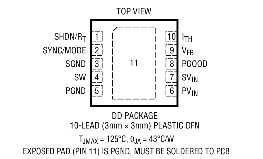 Product Package 1