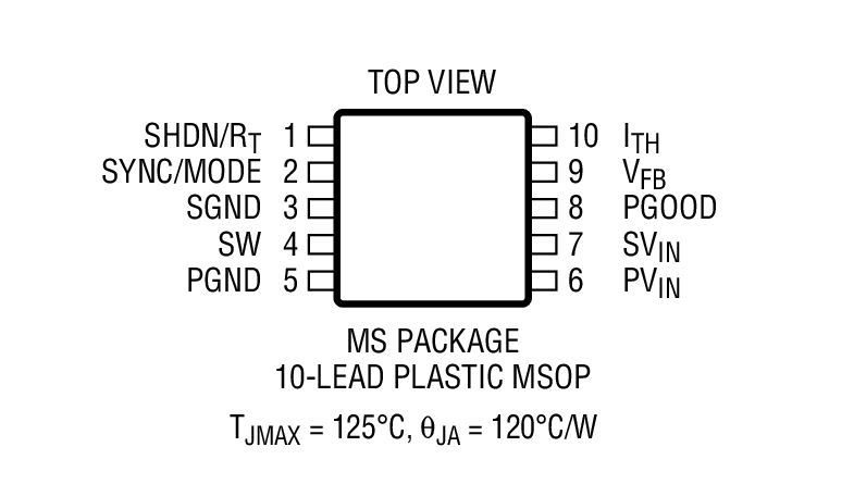 Product Package 2