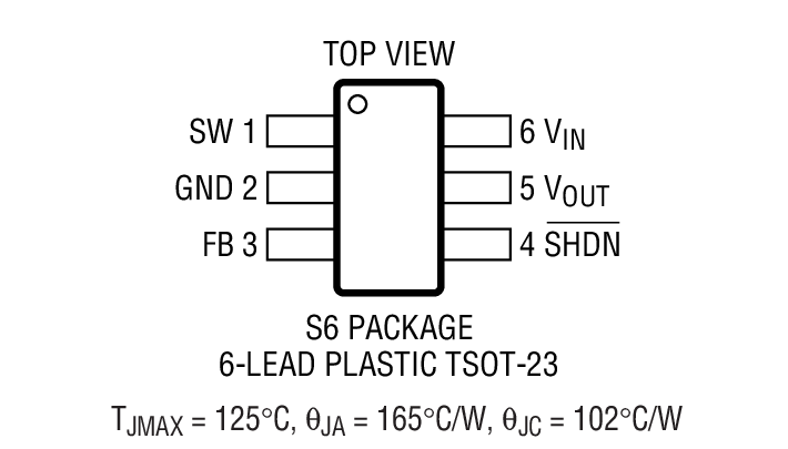 Product Package 1