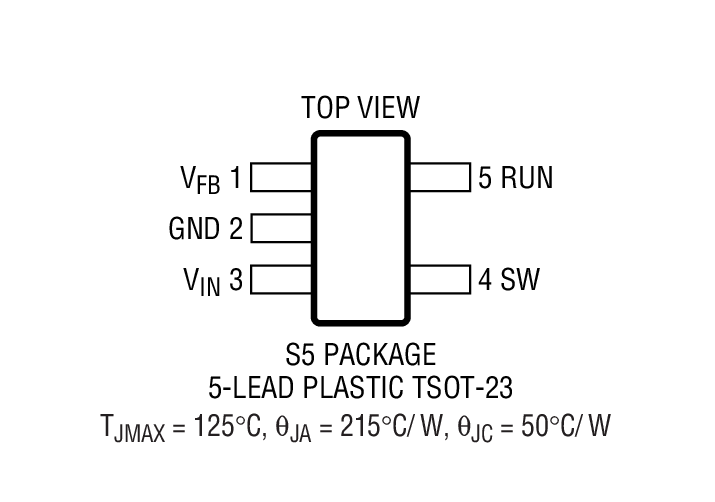 Product Package 1
