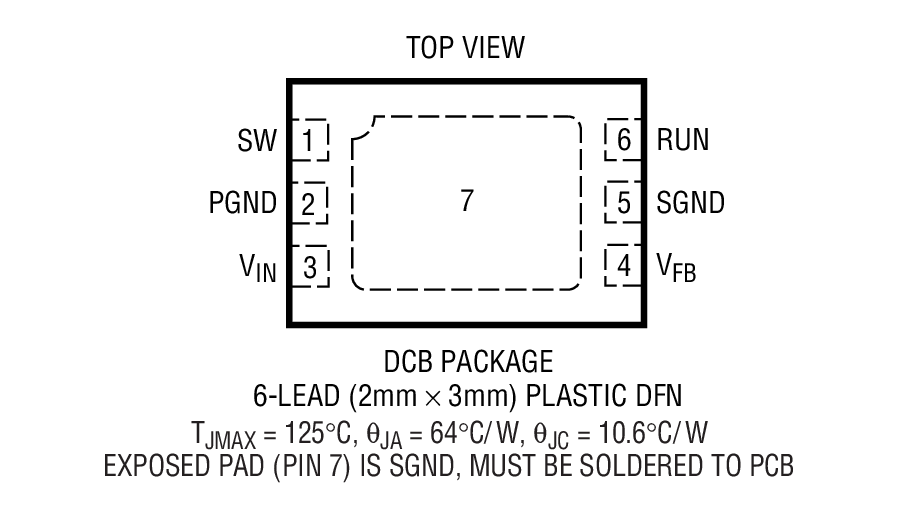 Product Package 2