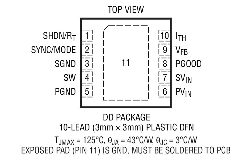 Product Package 1