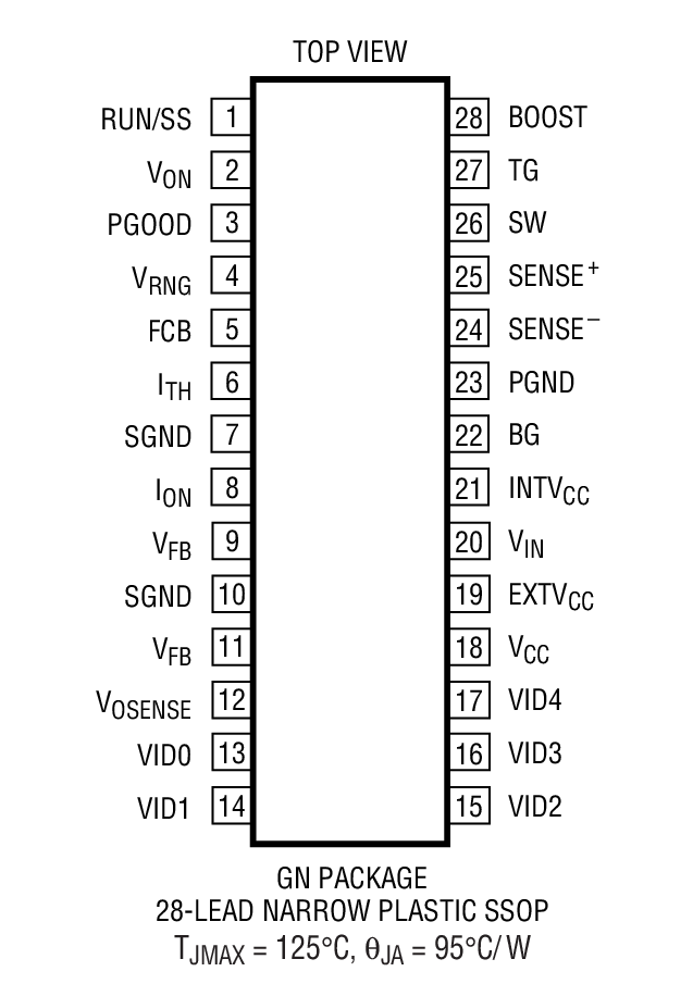 Product Package 1
