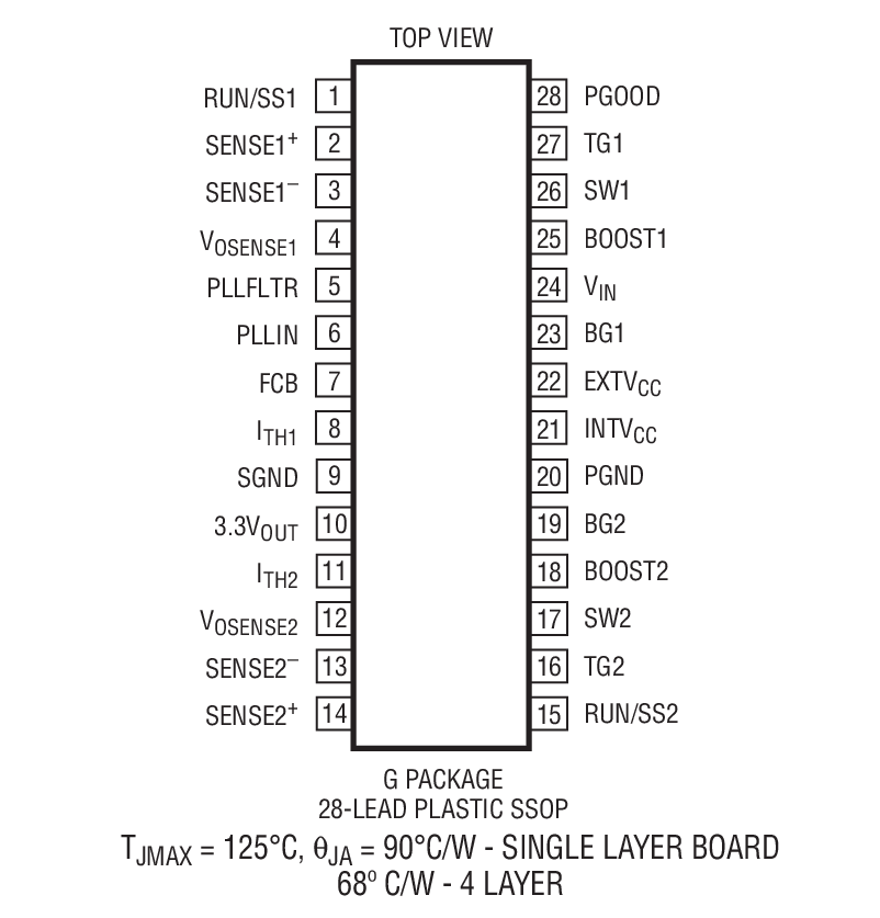 Product Package 1